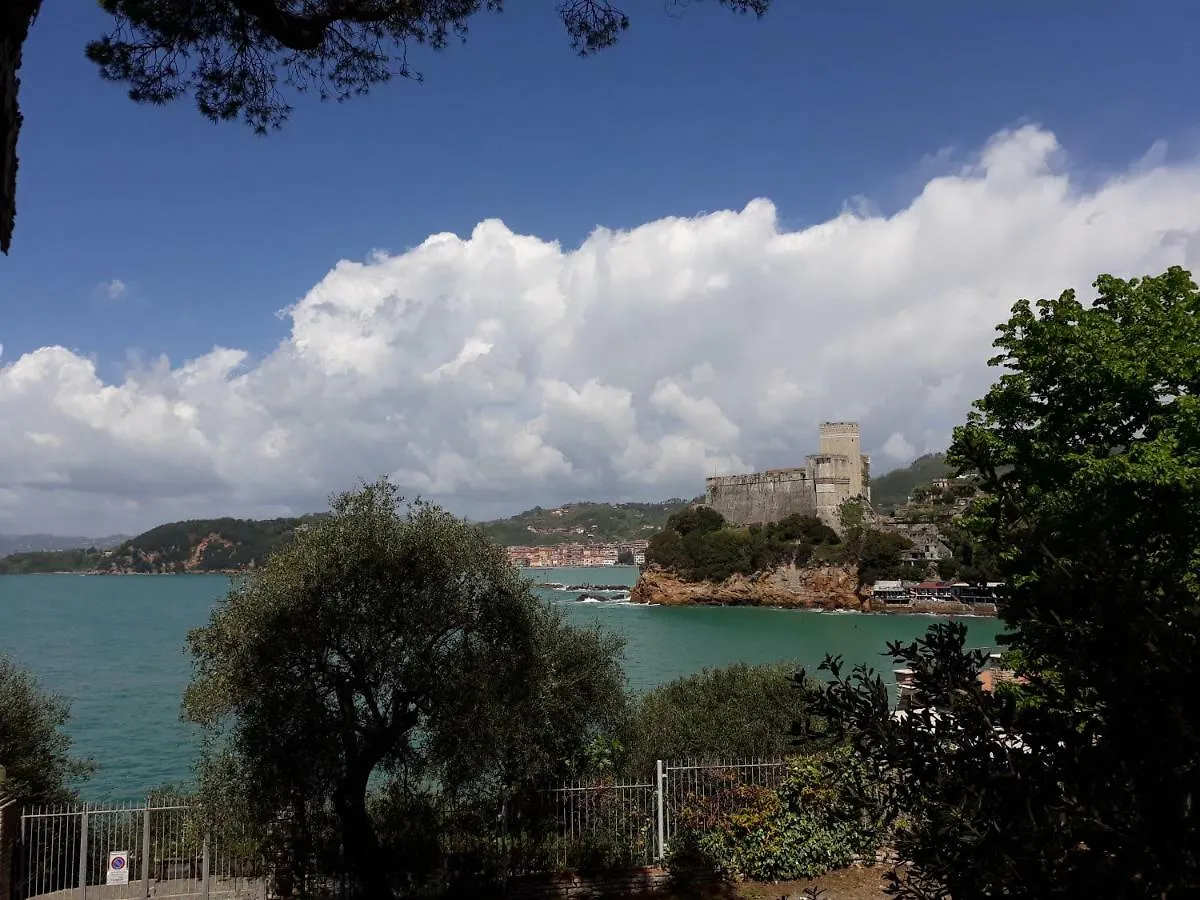 Appartamento Il Golfo Dei Poeti E 5 Terre A 2 Passi La Spezia Apartment